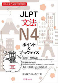 JLPT N4 Grammar Points & Practice