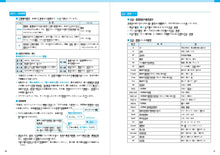 Load image into Gallery viewer, Tobira Intermediate II  中級日本語 とびら II
